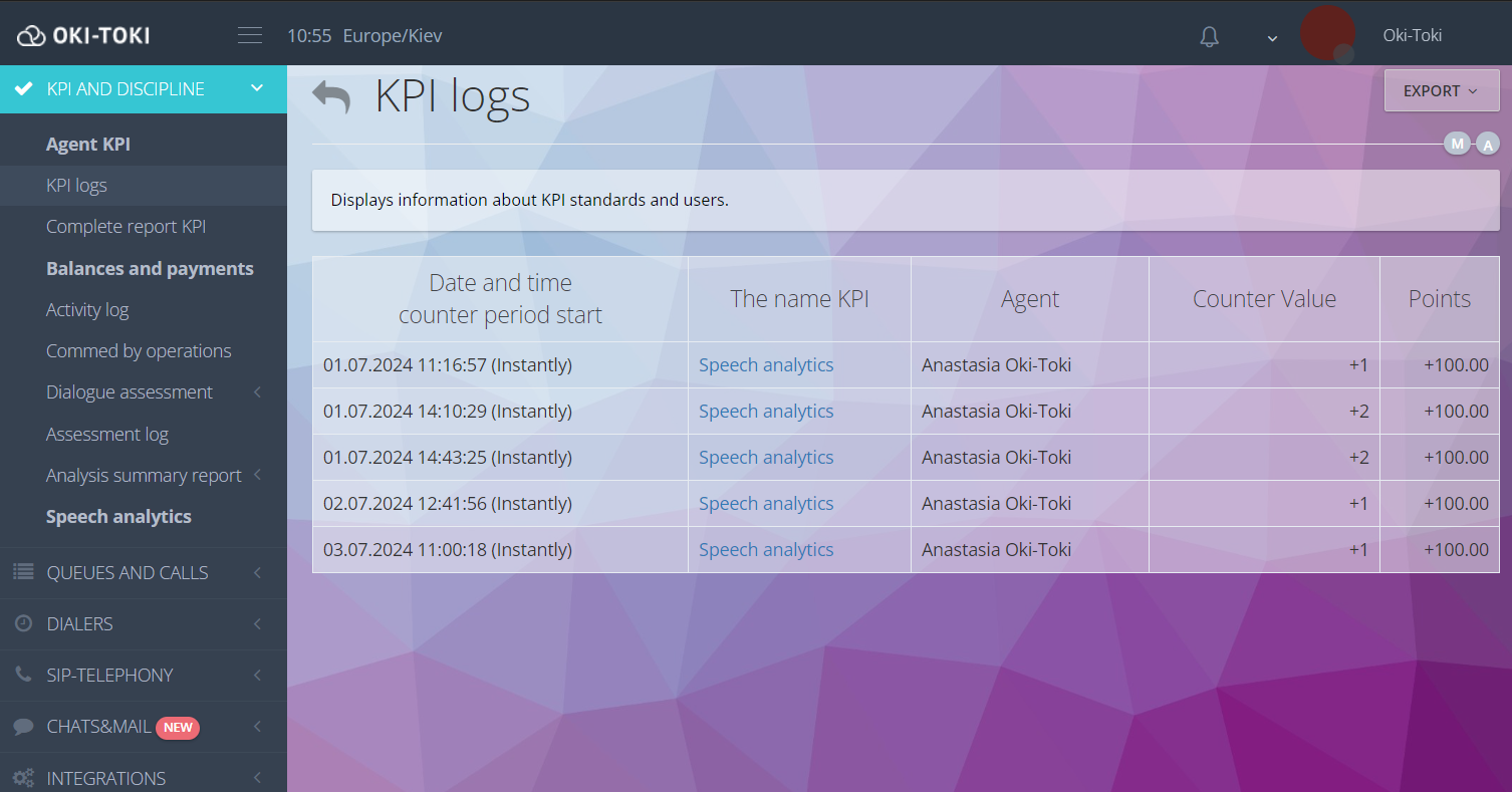 Ses Analitiği için KPI Göstergeleri