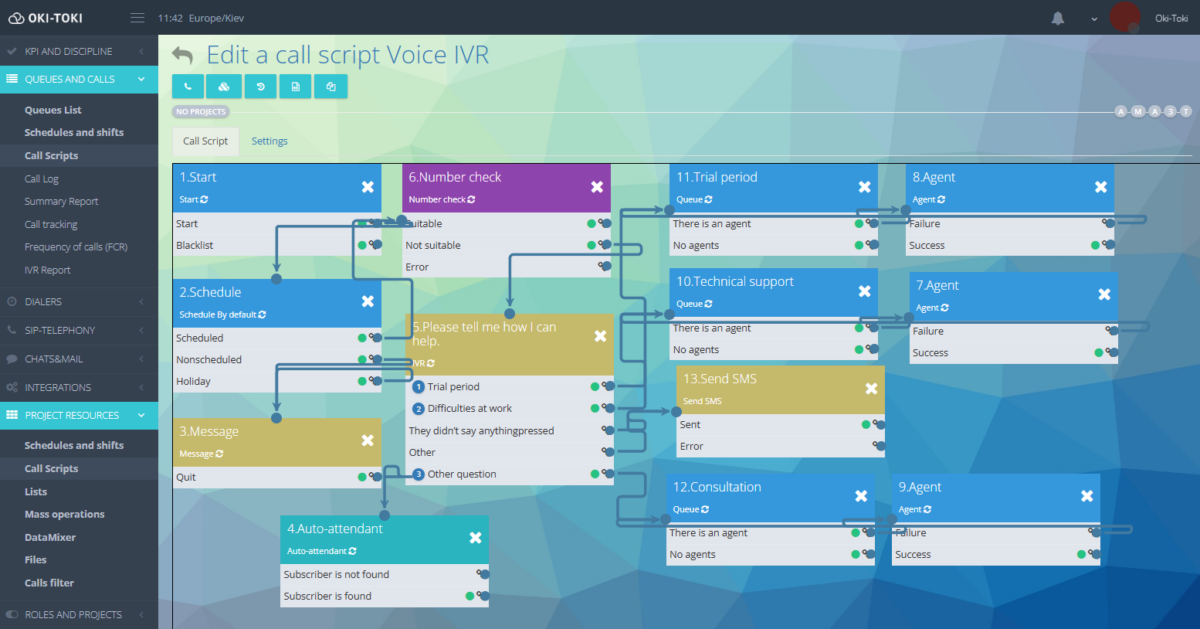 IVR ile script